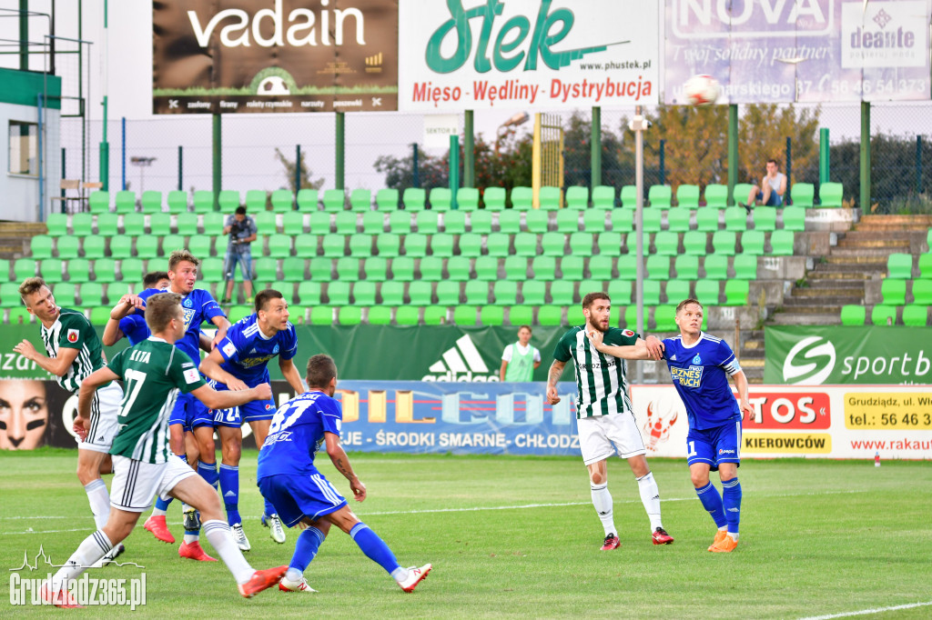 Olimpia Grudziądz kontra Ruch Chorzów