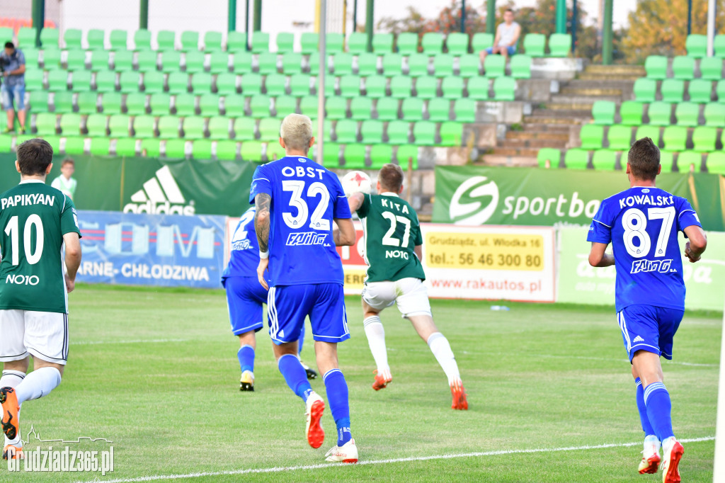 Olimpia Grudziądz kontra Ruch Chorzów