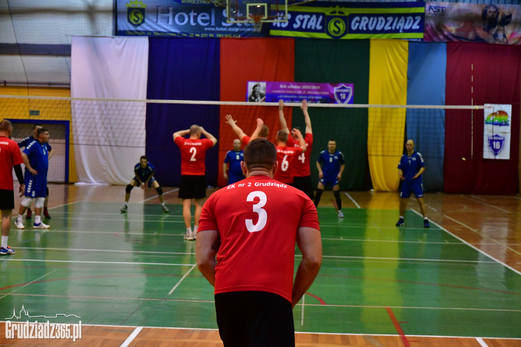 XXIII Okręgowe Mistrzostwa Pracowników Więziennictwa