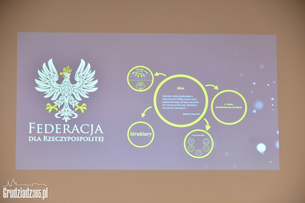 Federacja dla Rzeczpospolitej Grudziądz