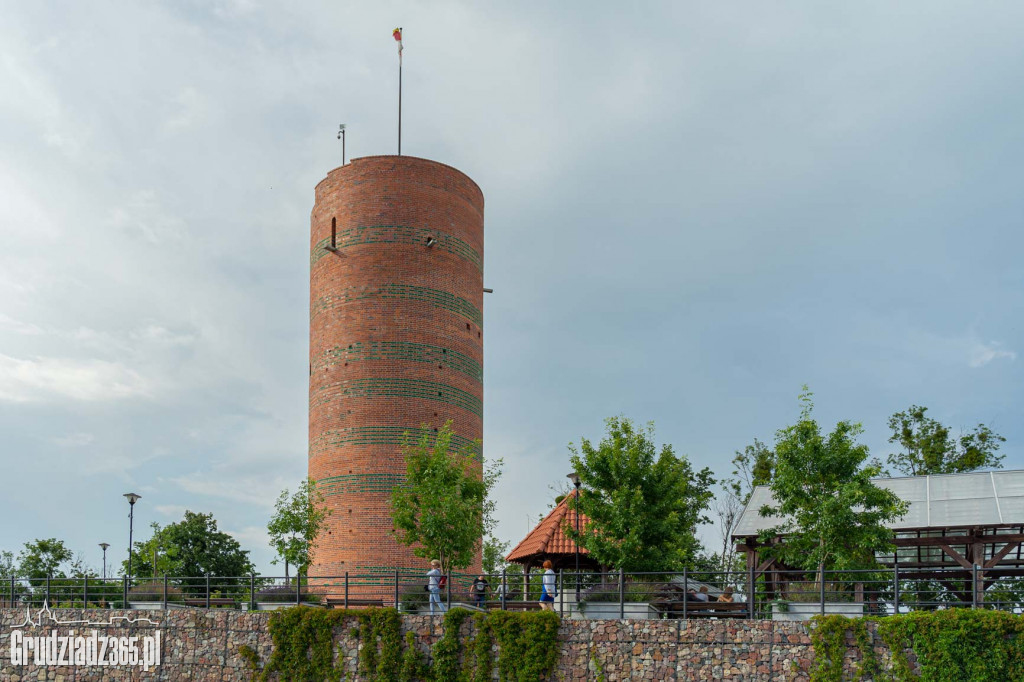 Osobisty fotoprzewodnik po Grudziądzu
