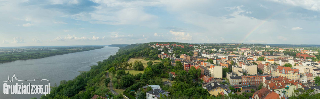 Osobisty fotoprzewodnik po Grudziądzu