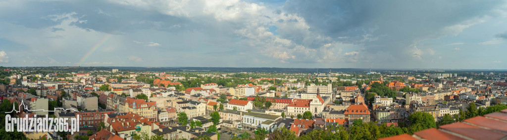 Osobisty fotoprzewodnik po Grudziądzu