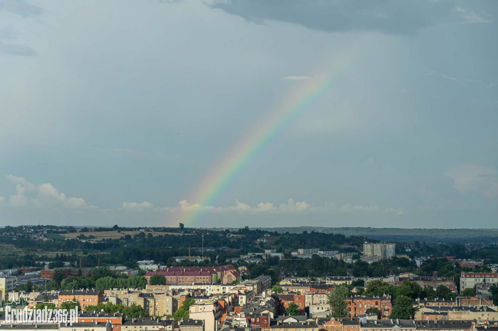 Osobisty fotoprzewodnik po Grudziądzu