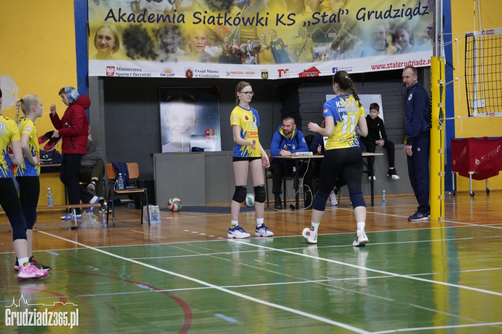 Turniej Finałowy Młodziczek Województwa Kujawsko-Pomorskiego