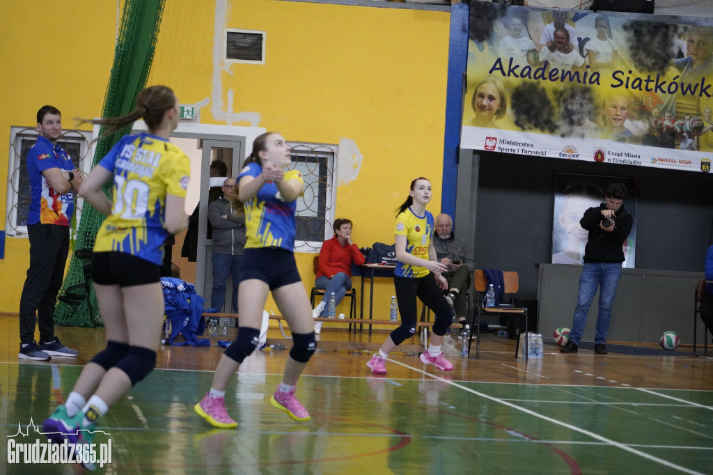 Turniej Finałowy Młodziczek Województwa Kujawsko-Pomorskiego