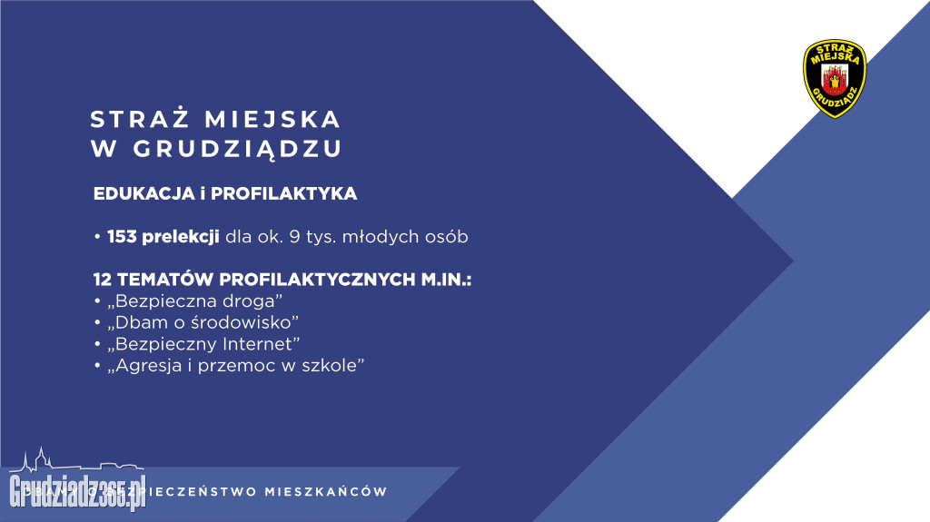 Spotkanie z prezydentem Grudziądza w sprawie bezpieczeństwa w mieście