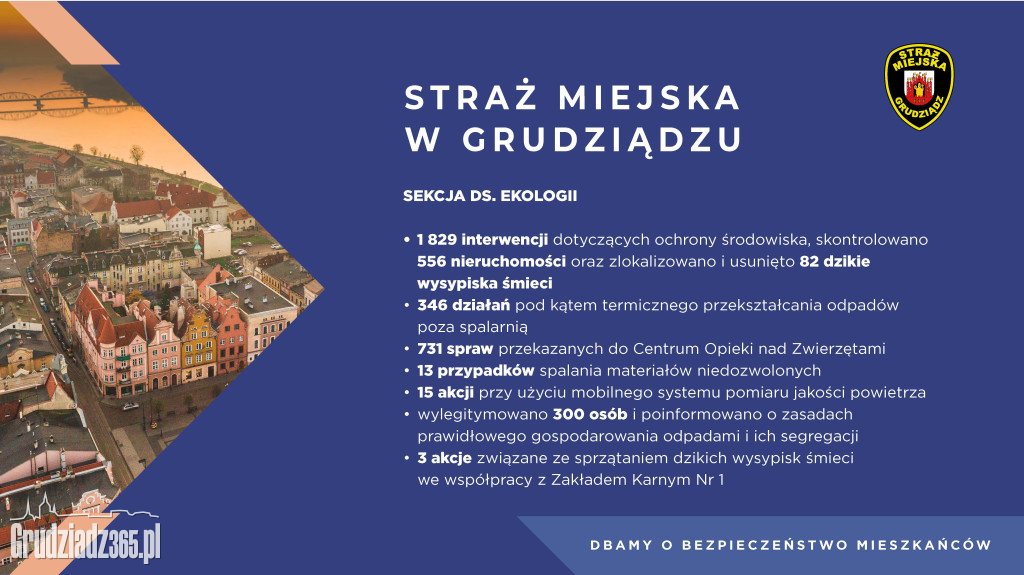 Spotkanie z prezydentem Grudziądza w sprawie bezpieczeństwa w mieście