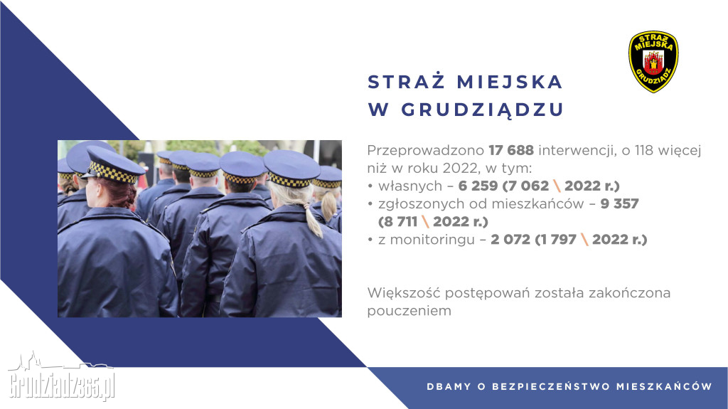 Spotkanie z prezydentem Grudziądza w sprawie bezpieczeństwa w mieście