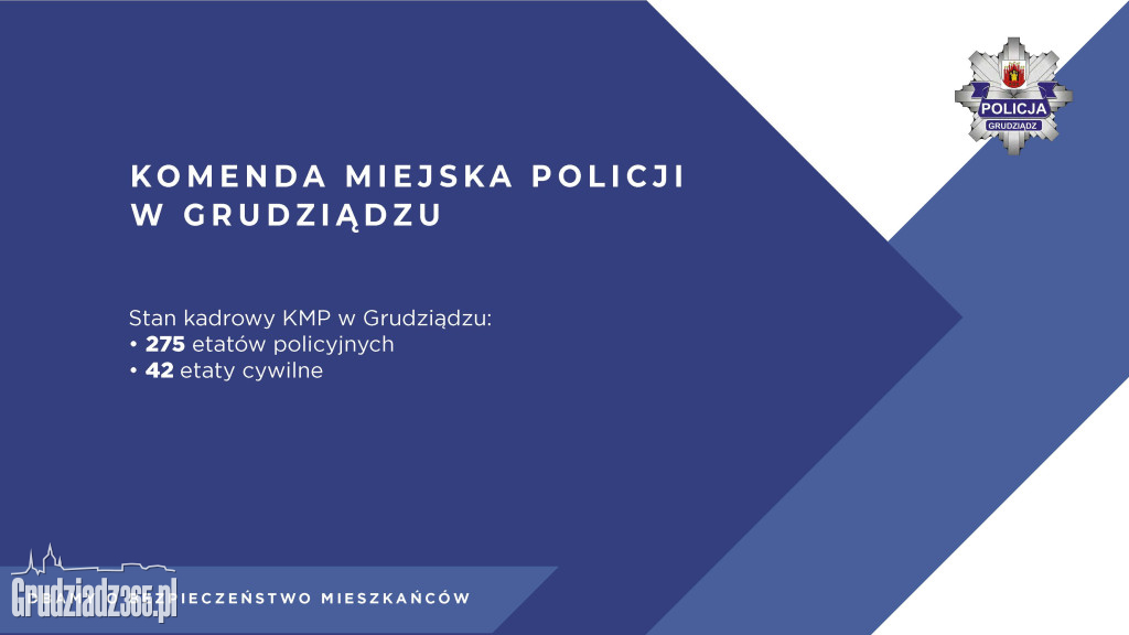 Spotkanie z prezydentem Grudziądza w sprawie bezpieczeństwa w mieście