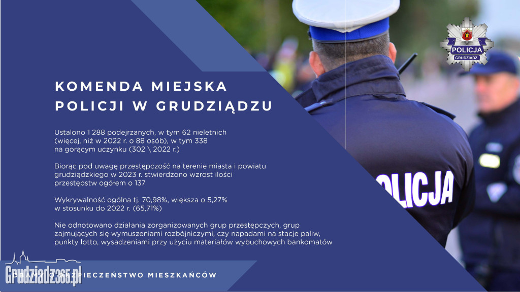 Spotkanie z prezydentem Grudziądza w sprawie bezpieczeństwa w mieście