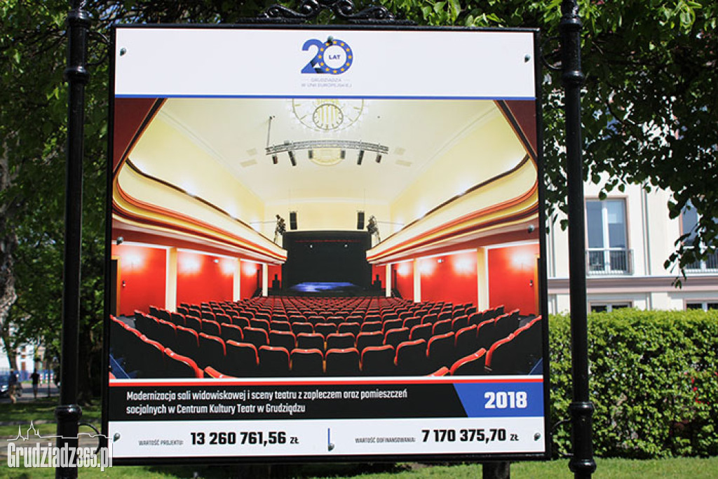 20 lat Grudziądza w Unii Europejskiej - wystawa plenerowa