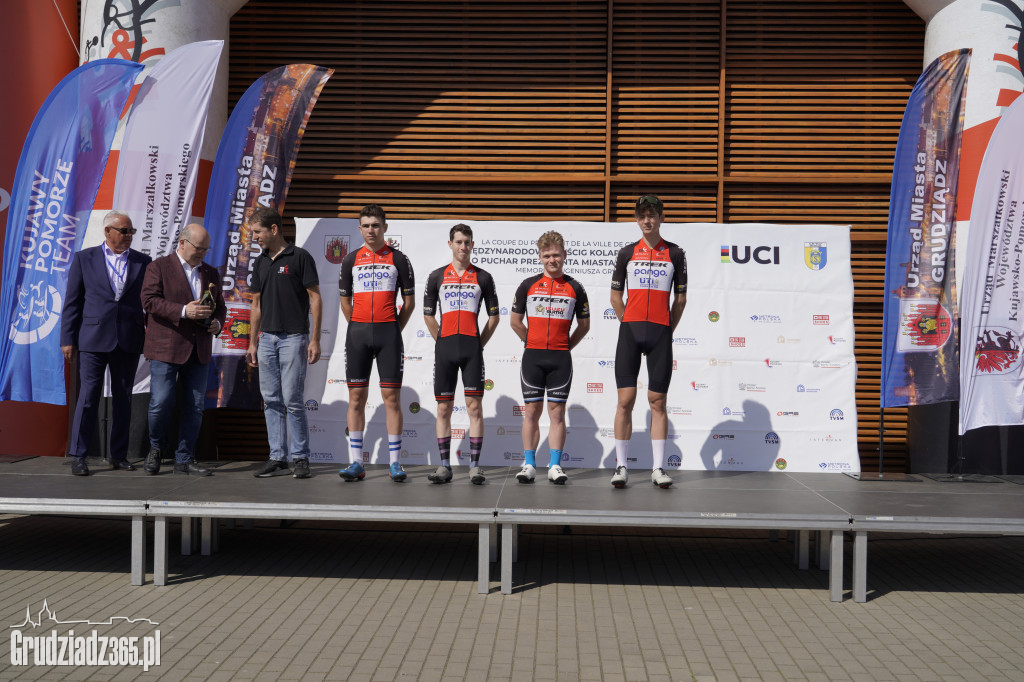 XXXIII Międzynarodowy Wyścig Kolarski Juniorów
