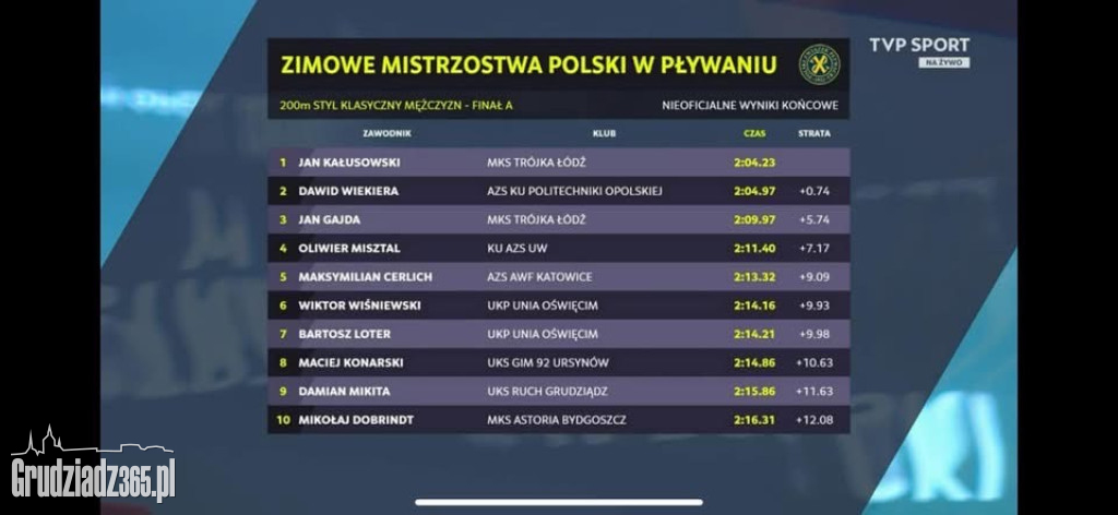 Damian Mikita z UKS Ruch Grudziądz brązowym medalistą Zimowych Mistrzostw Polski!