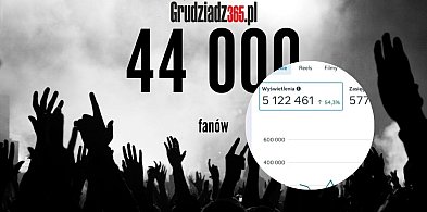 Grudziądz: 44 000 fanów i 5 milionów wyświetleń! Dziękujemy za zaufanie -97180