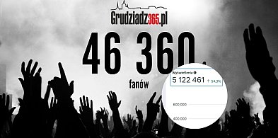 Nowy Rok z rekordem! Ponad 46 tysięcy fanów i oferta „Na Start”, która rozkręci Tw-99688