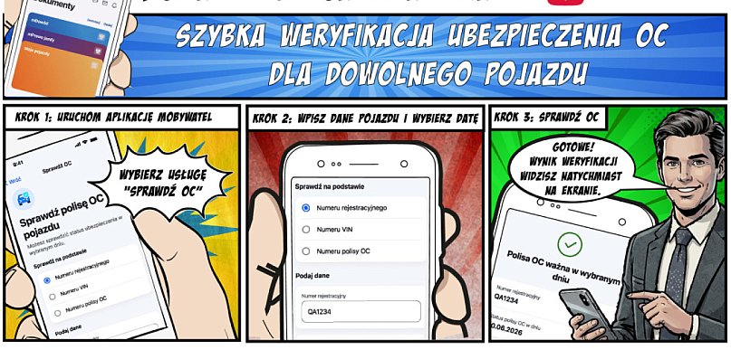 Nowa usługa w mObywatelu - kierowcy sprawdzą ubezpieczenie OC w kilkadziesiąt seku