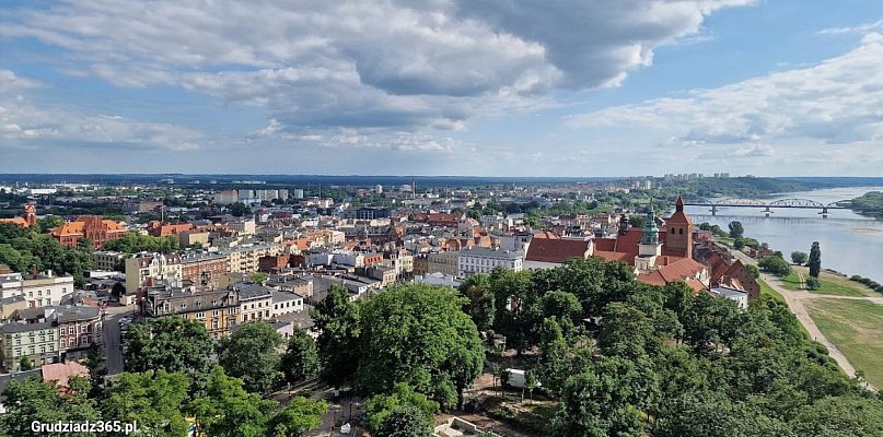 Ilu mieszkańców ma Grudziądz pod koniec 2025 roku? Znamy najnowsze dane - 99351